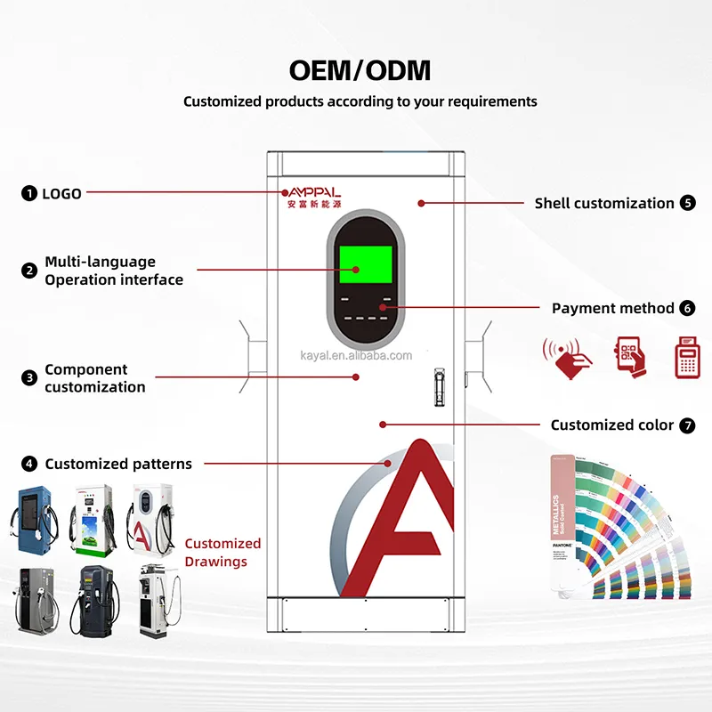 160kW Multi-Connector DC Fast EV Charging Station for Commercial Fleets